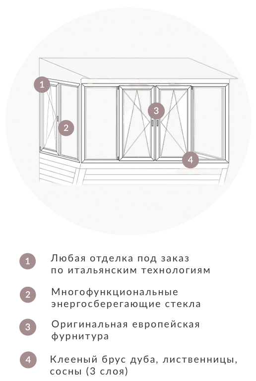 остекление балконов деревянными окнами