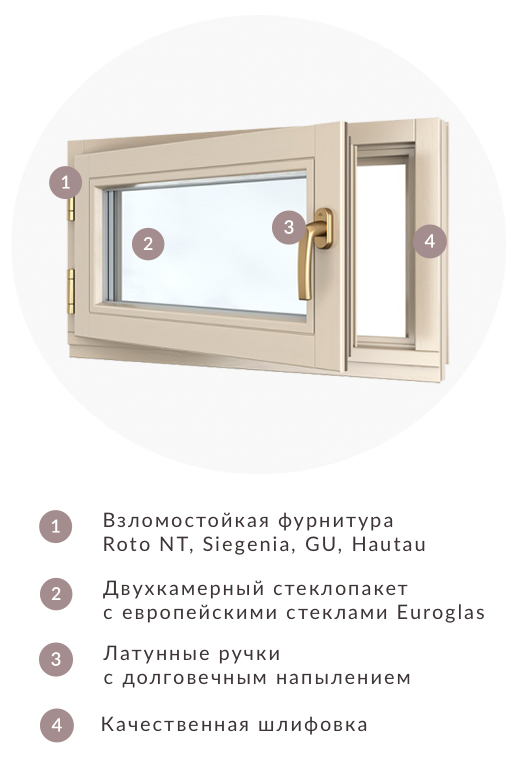 окна для частного дома на заказ